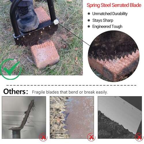 Best Tool For Edging Garden Beds